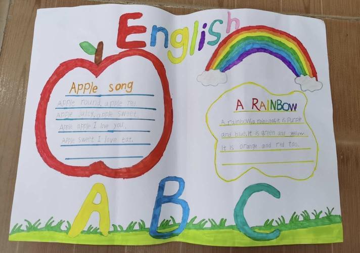 水果英语手抄报关于三年级下册英语的手抄报怎么画三年级下册英语手
