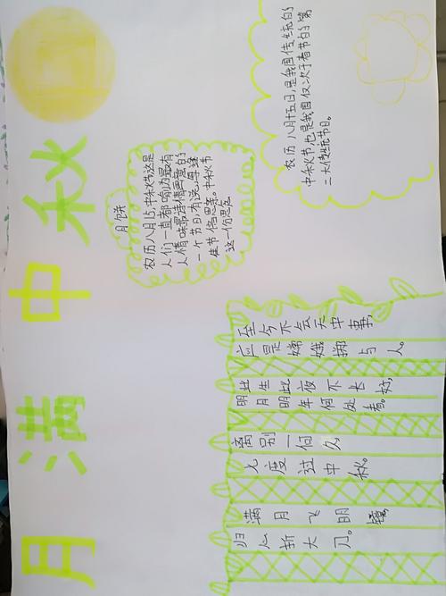 手抄报展 写美篇  传统中秋佳节来临之际为让同学们了解中国传统节日