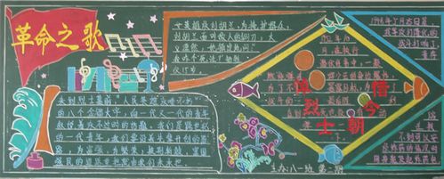 能源革命的黑板报 黑板报图片大全-蒲城教育文学网