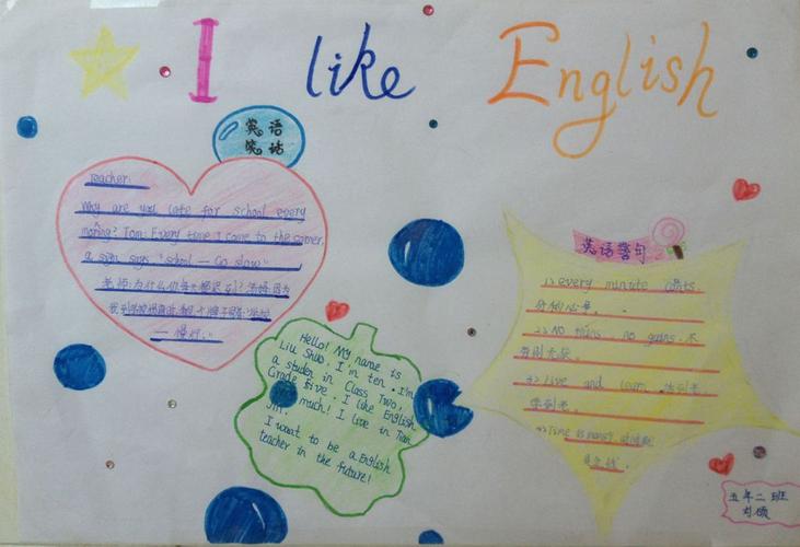 漂亮11张三年级英语小报图片大全关于蛇年英语手抄报三年级英语手抄报