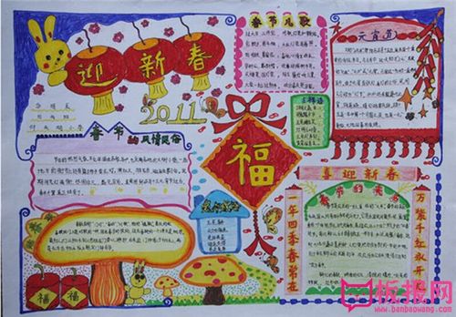 春节手抄报欢度新春小年也是有其习俗的祭灶习俗是一项在中国民间