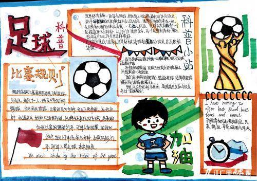 九江金安高级中学开展激情足球主题手抄报和摄影比赛活动