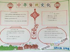 以中华传统文化为主题的手抄报内容以中华传统文化为主题的手抄报内容