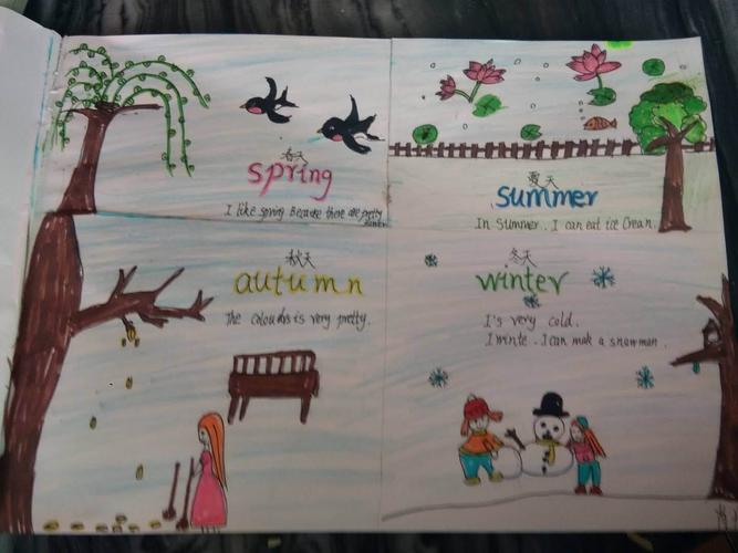 五1班孩子们画的四季手抄报一部分 写美篇画里虽然简单可见天佟有
