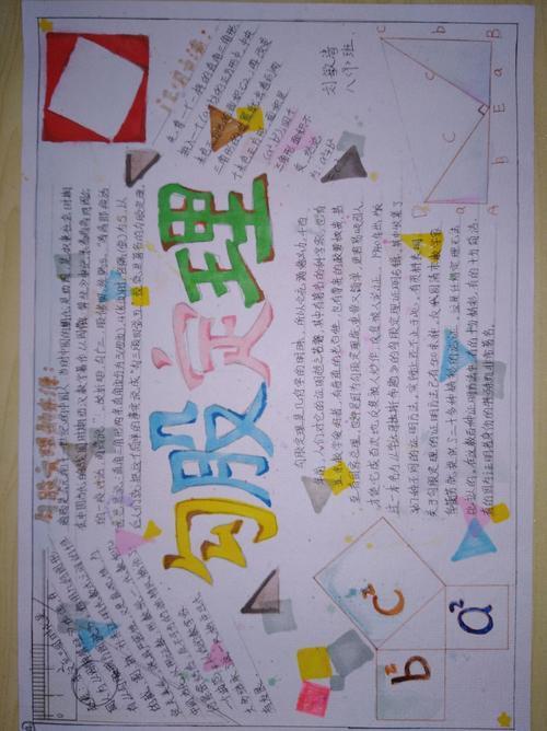 信丰县第七中学八年级数学《勾股定理》手抄报活动