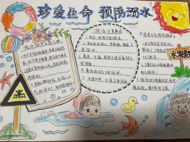画宝宝涂色完成了这幅珍爱生命预防溺水的小报幼儿园小报  手抄报