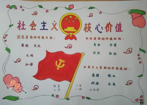 小学生手抄报 正文内容 社会主义核心价值观是社会主义中国