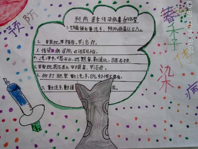 其它 任楼小学开展防治结核病绘画与手抄报比赛 写美篇  学生是一个