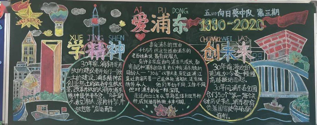 大全临川二中初三年级世界读书日黑板报优秀作品展示优秀黑板报战疫情