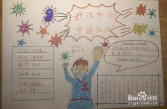 画一幅关于武汉的手抄报 手抄报简单又好看-蒲城教育文学网