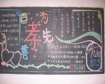 以孝为话题的黑板报 黑板报图片大全-蒲城教育文学网