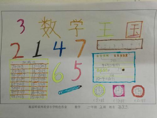 杨家岭福州希望小学一年级2班数学特色作业《数学乐园》手抄报