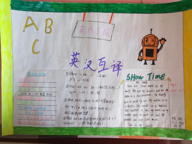 息县第四小学六年级英语优秀手抄报展