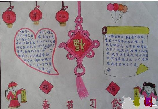 春节习俗我们的传统节日手抄报图片