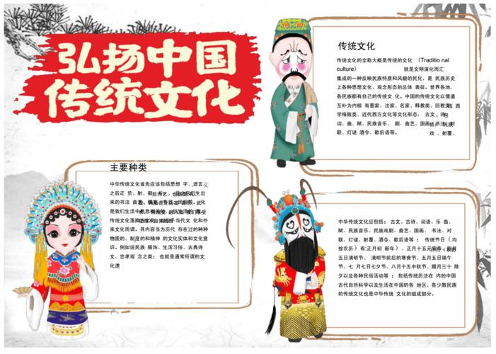 弘扬中国传统文化戏曲手抄报.docx 1页