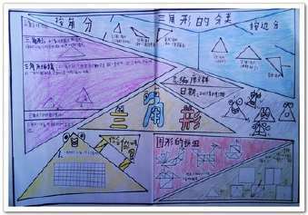 有趣的三角形手抄报 有趣的数学手抄报-蒲城教育文学网
