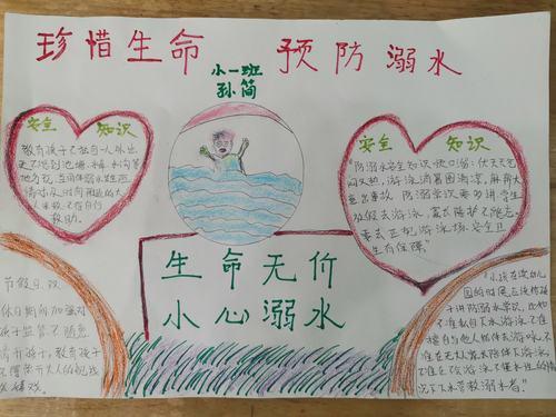一班珍爱生命预防溺水手抄报作品展示渭城区二初中七年级四班预防溺水