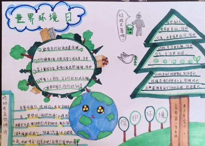 学校组织学生绘制世界环境日手抄报.