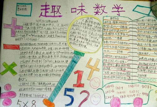 其它 四一班数学手抄报展示     孩子们第一次做数学手抄报在办手