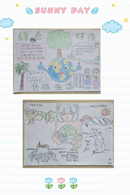珍爱美丽地球 保护幸福家园-----安陵镇新庄小学世界地球日手抄报