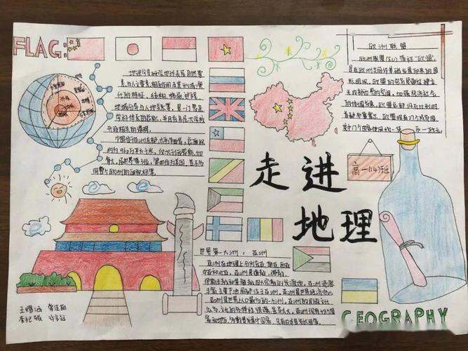绘制地理之窗透视精彩世界宝丰三中举行七年级地理手抄报创作与胸怀